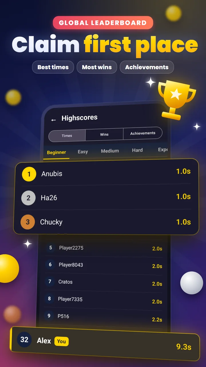 Global leaderboards